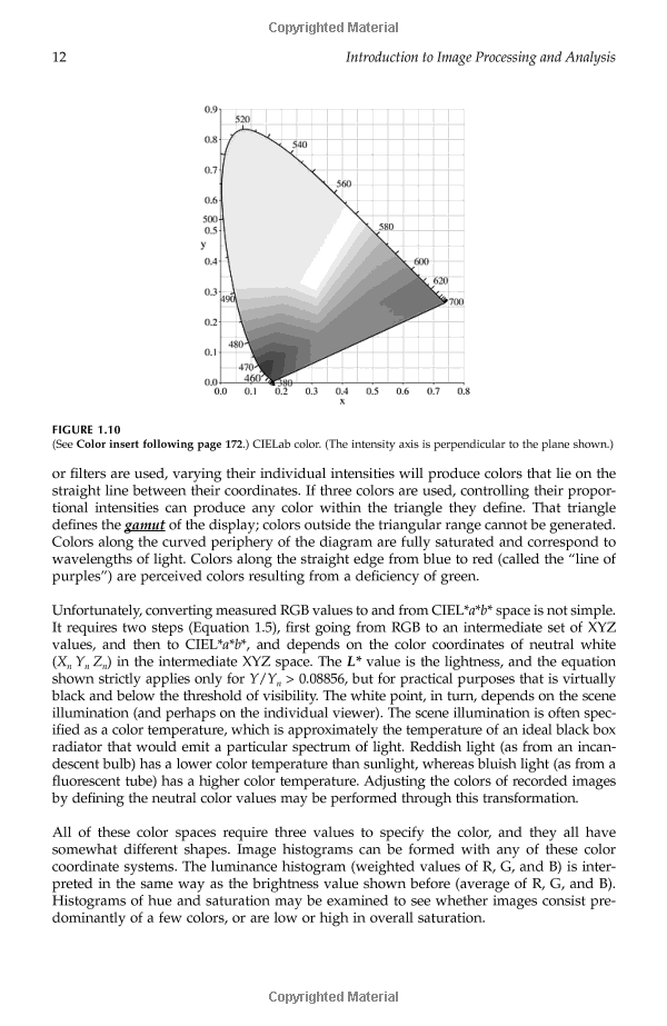 Title: The Art of Processing Down Quilts: A Comprehensive Guide