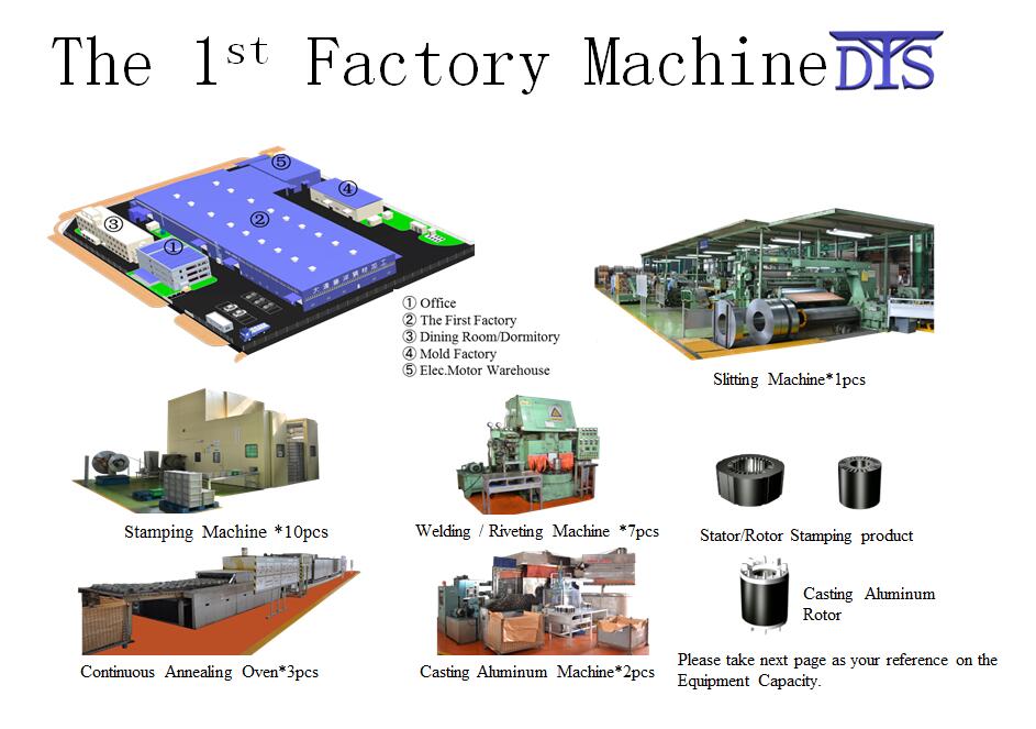 Taian Down Comforter Processing Factory