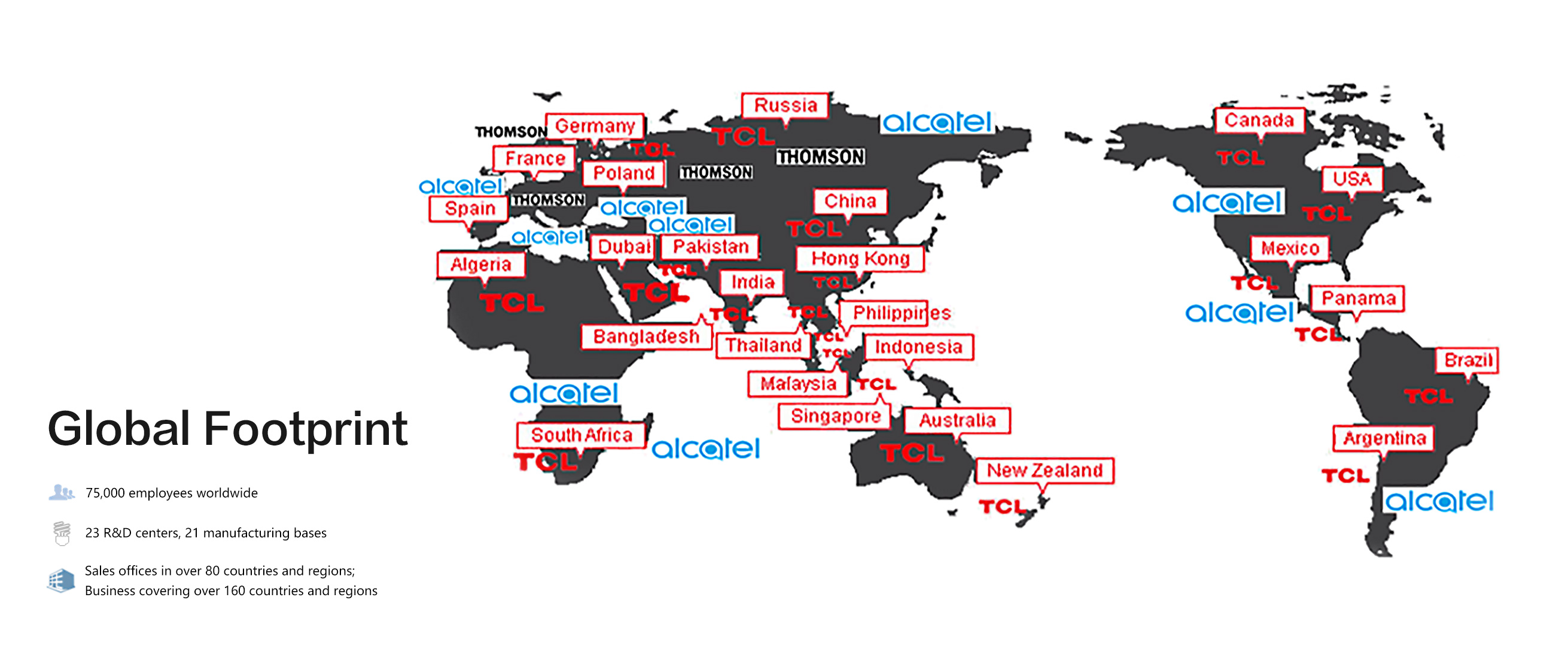 The Best Countries for Importing Down Comforters