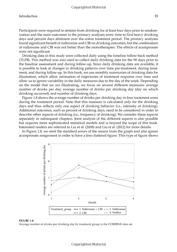 Title: The Disadvantages of Down Comforters: A Comprehensive Analysis