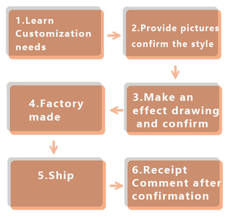 Title: How to Make a Down Comforter: A Comprehensive Guide