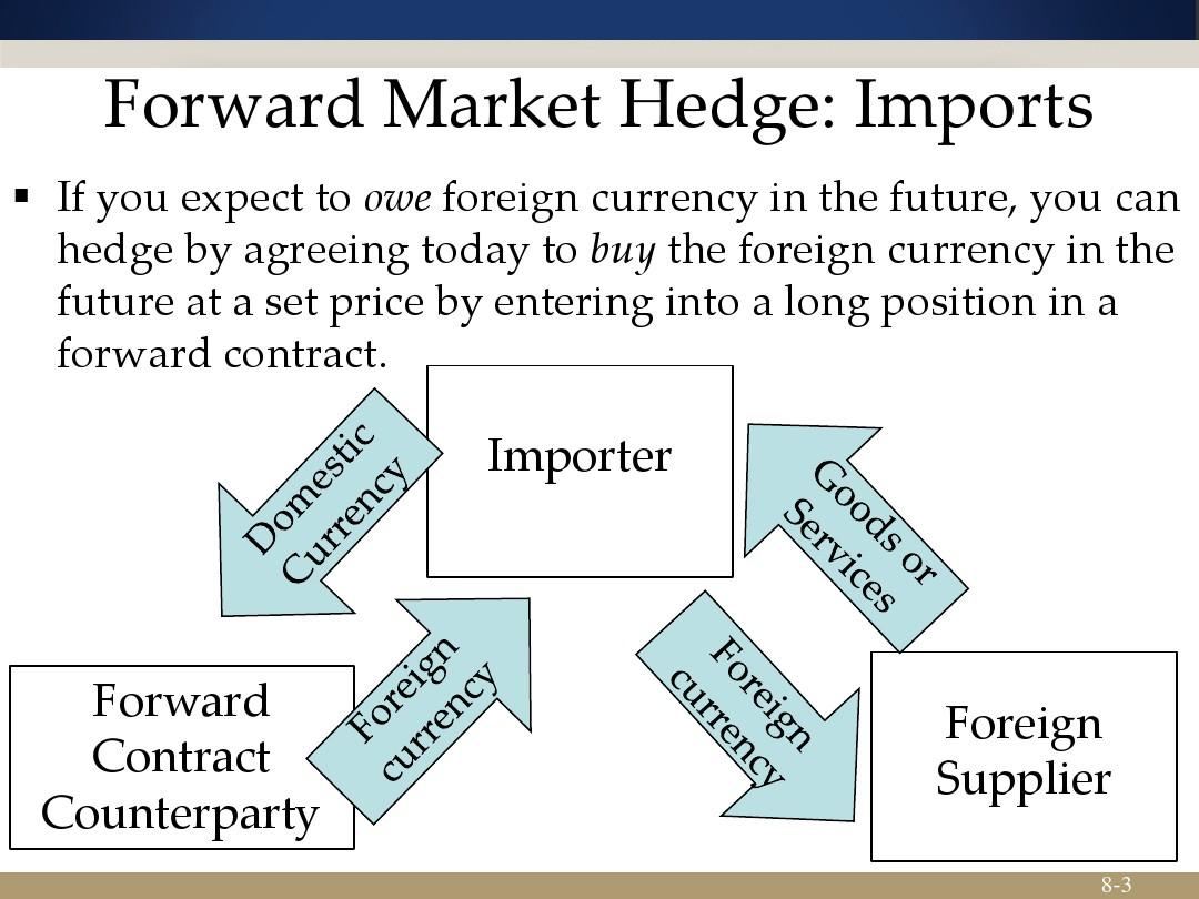 Title: The Impact of Down Comforter Stockpile on the Global Market