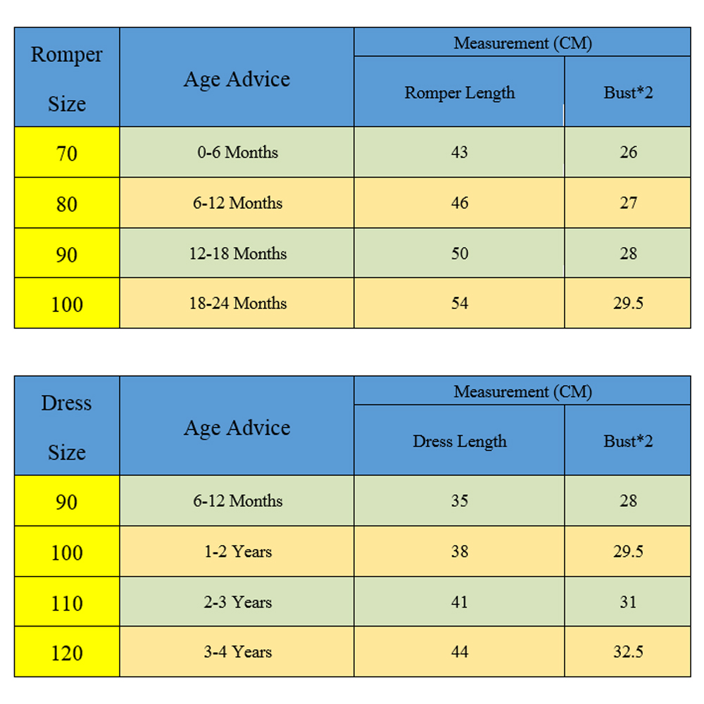 95% and 90% Down Comforters: A Comparison of Quality and Performance