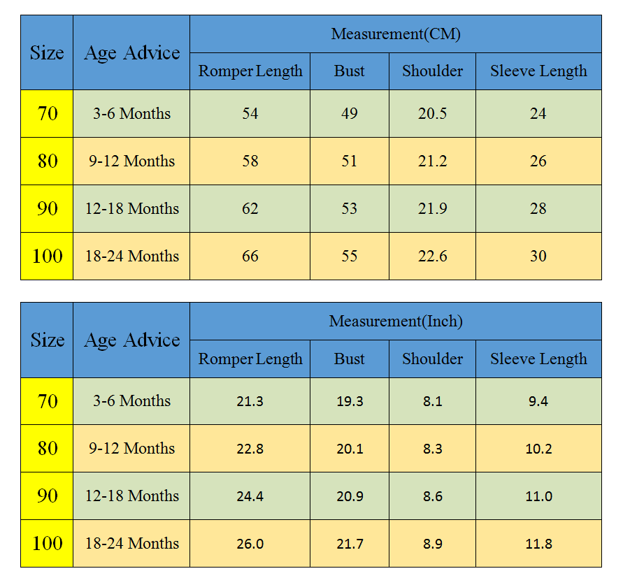 50% and 95% Down Feathers in Quilt: A Comparative Review