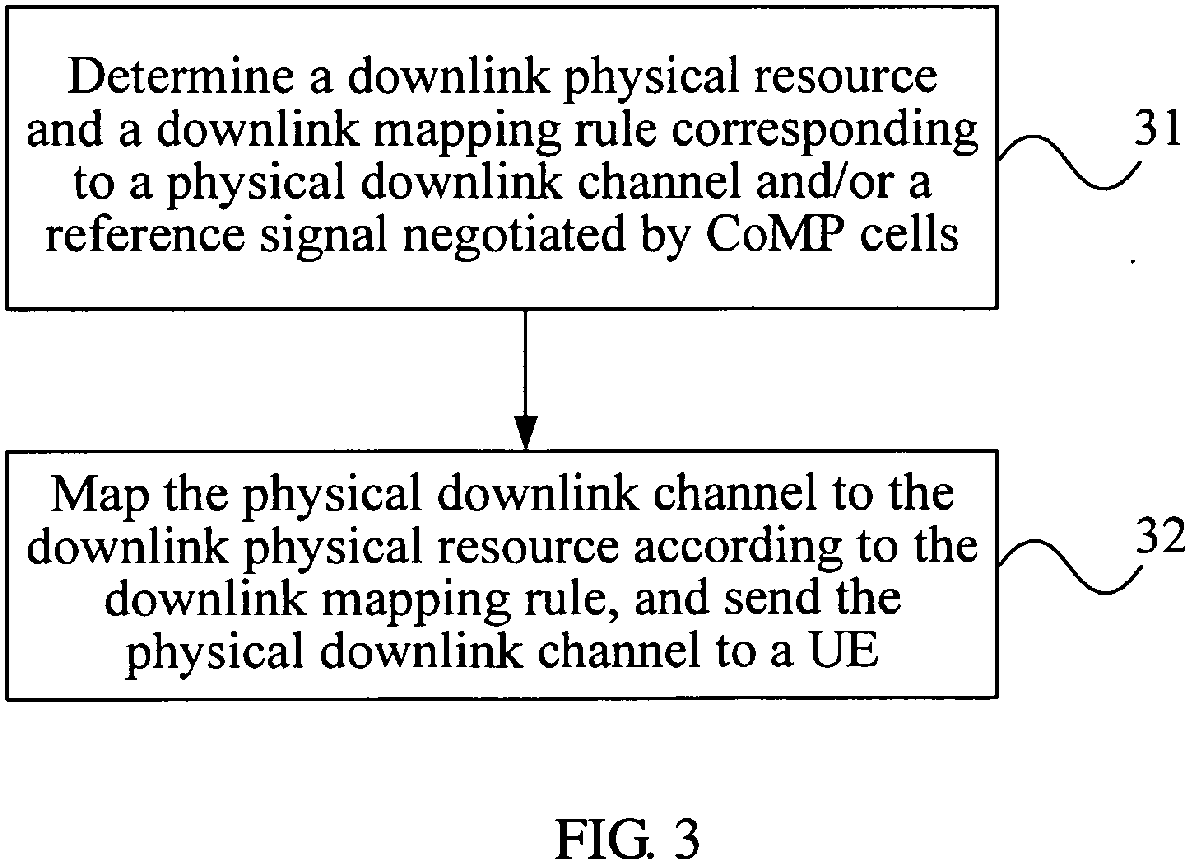 Title: The Evolution and Importance of Down-Filled duvets with Mesh Lining