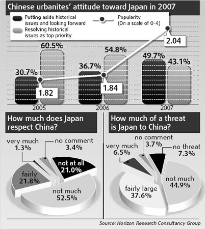 Title: Chinese vs. Japanese Down Comforters: A Comparison of Quality and Characteristics