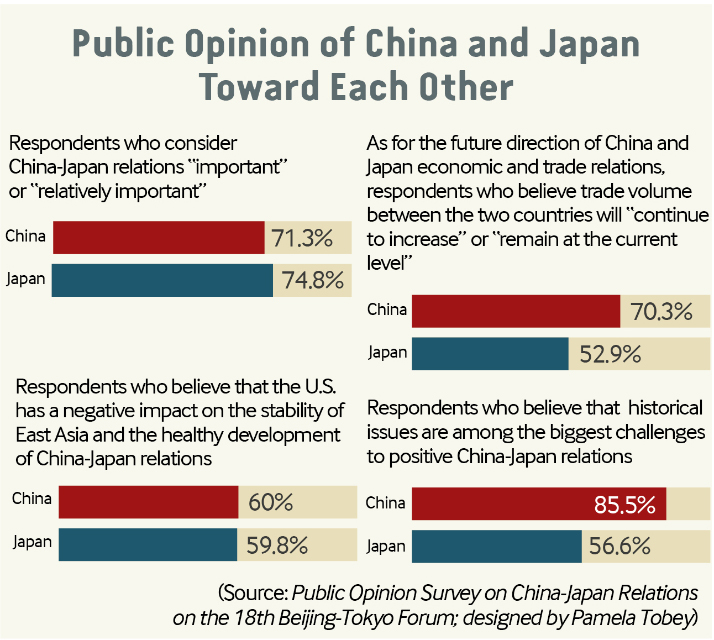 Title: Chinese vs. Japanese Down Comforters: A Comparison of Quality and Characteristics