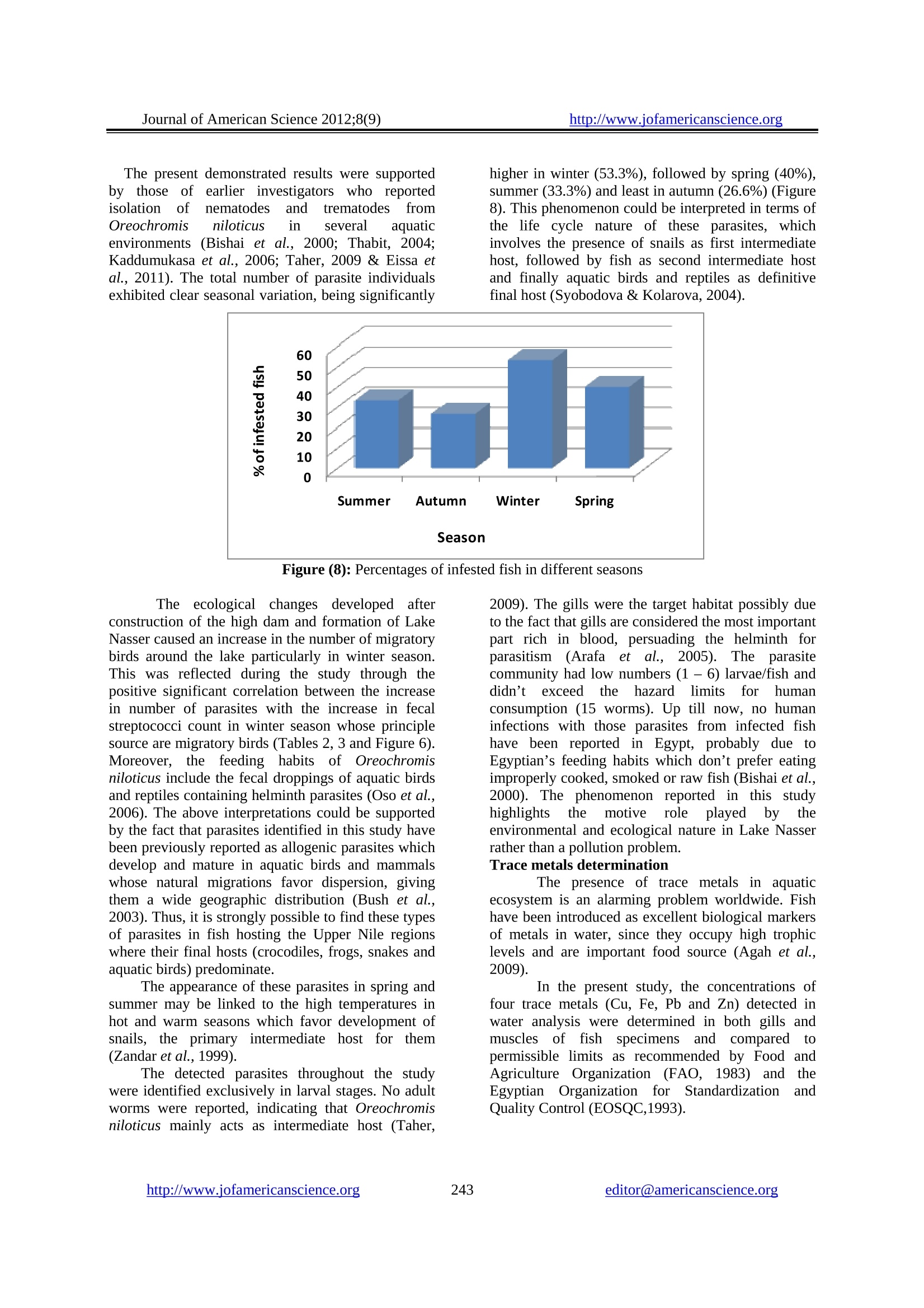 A Comparative Review of LuoLai and ShuiXing Down Comforters