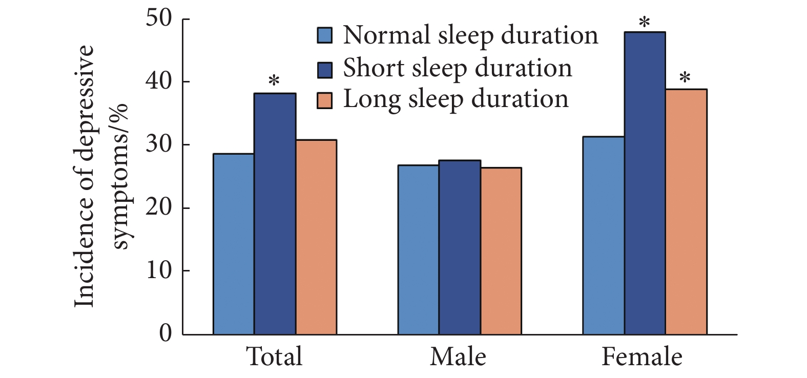 Title: The Art and Science of Down Quilts: Crafting Comfortable, Sustainable Sleep Solutions