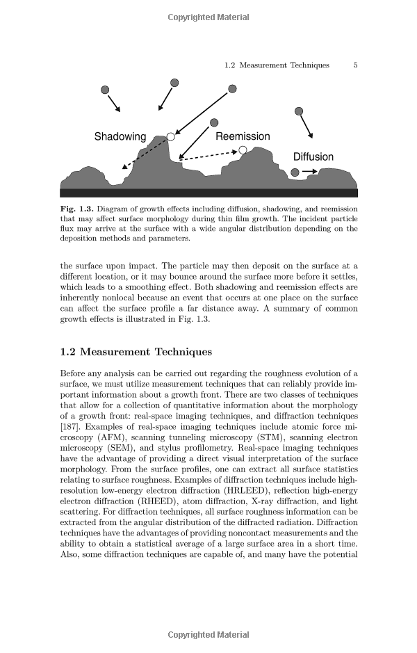 Title: The Evolution of Thin and Light Fuzzy Duvets: A Comprehensive Guide