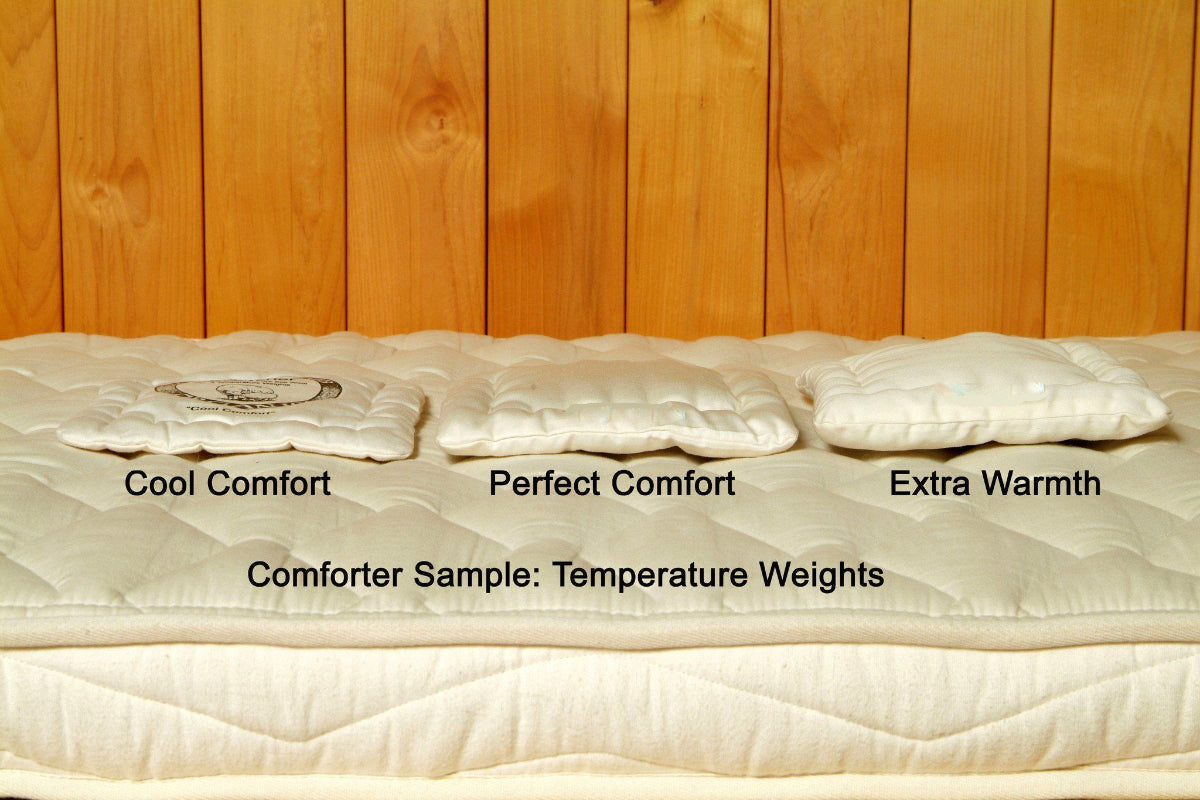 High-quality Cotton Down Comforter: A Guide to Choosing the Right One