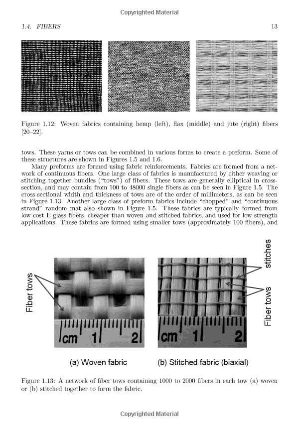 Title: The Art of Down Comforter Shell Fabric Processing: A Comprehensive Guide