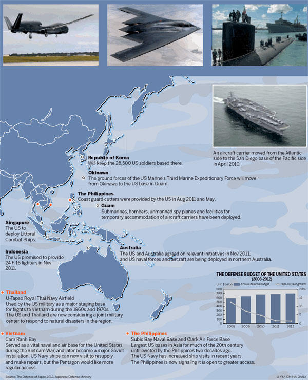 US Military Featherbed: A Review of its History, Design, and Usage