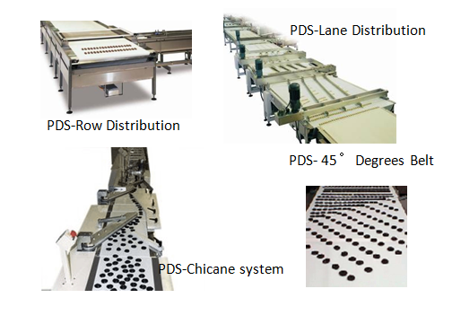 Title: Standard Pricing for Down Blanket Processing Services in the Industry