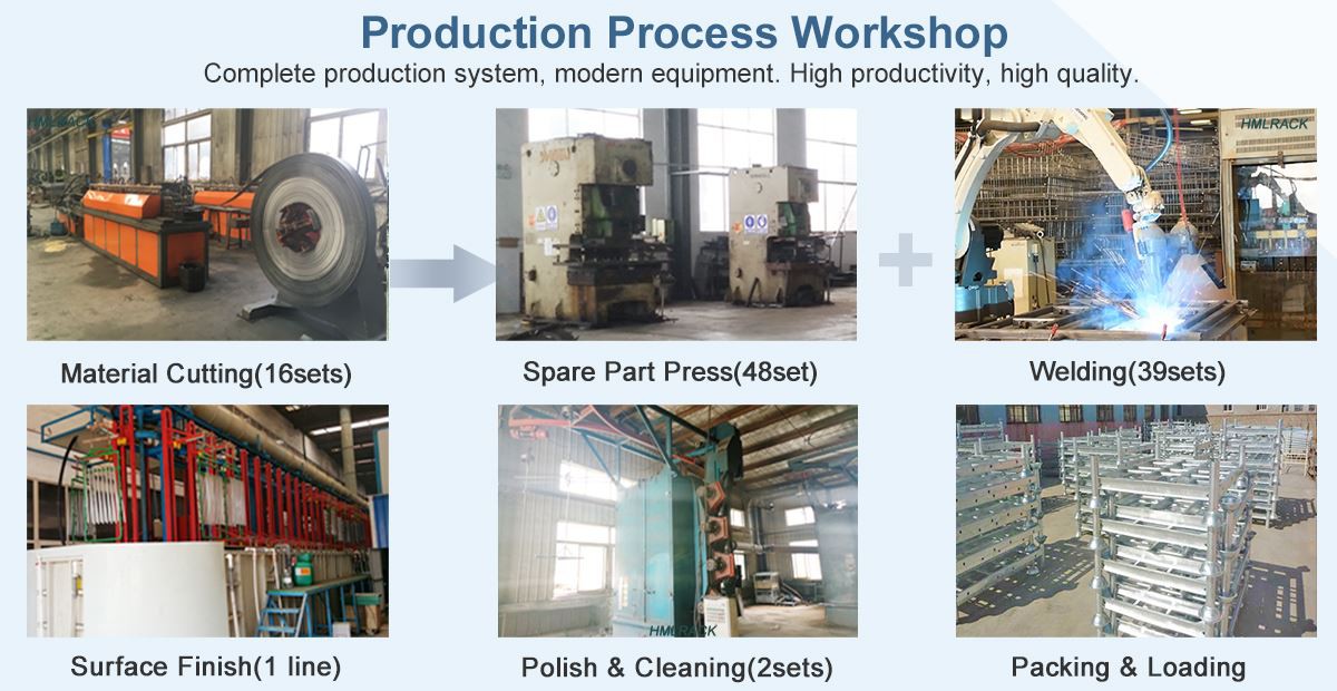 Title: Standard Pricing for Down Blanket Processing Services in the Industry