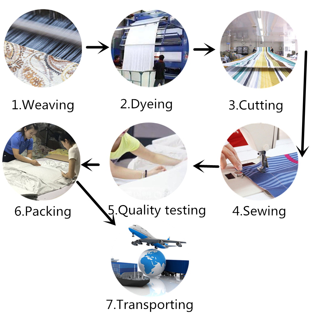 Hunan Down Blanket Processing Shops: A Comprehensive Guide to Quality and Service