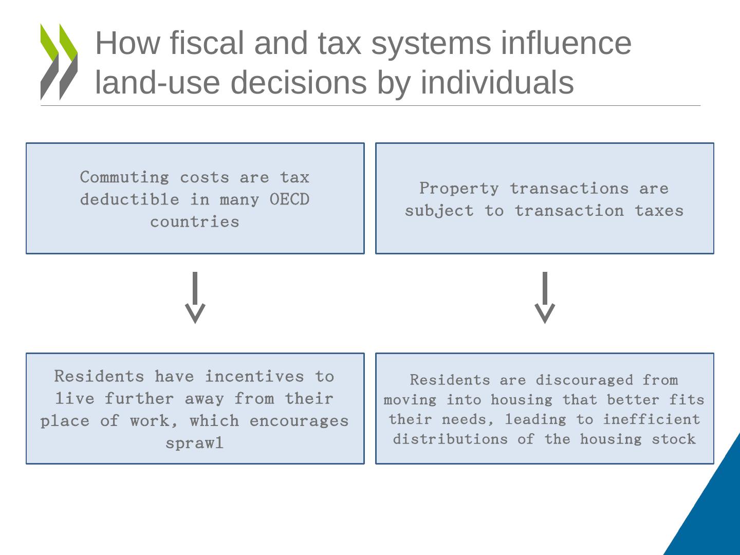 Title: Understanding the Import Tax Rate for Down Comforters: A Comprehensive Guide