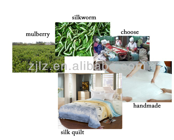 Title: The Long Silk Duvet - A Guide to Its Features and Benefits