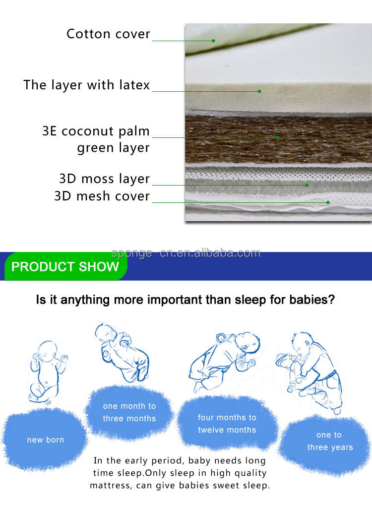 Title: Comparing Soybean Sleeping Pads and Down Sleeping Pads: Which One is Better?