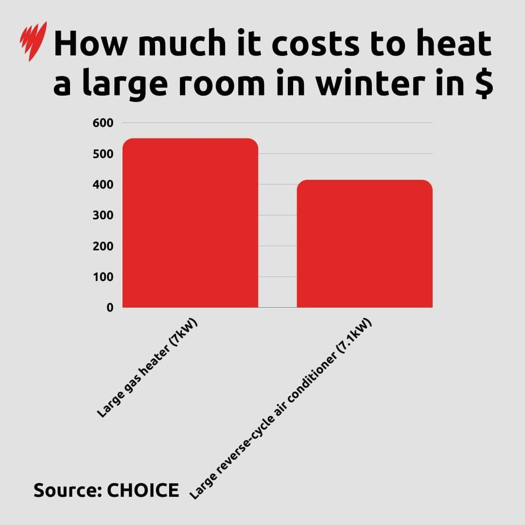 Drying and Wetting Down Down Comforters: A Comprehensive Guide to Making Winter Cozy Quilts