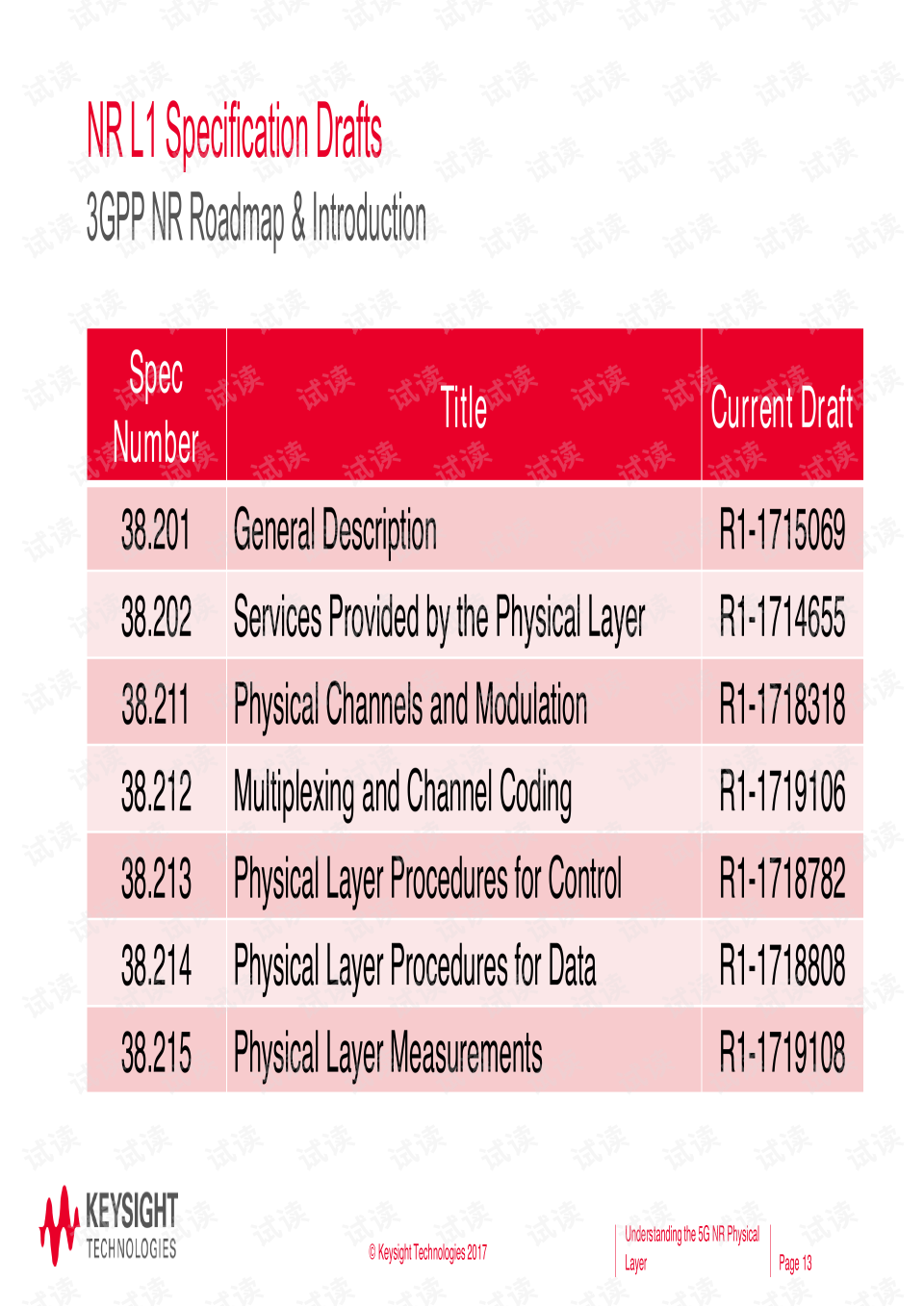 Title: Understanding the Prices of Shanghai Down Comforter Manufacturers