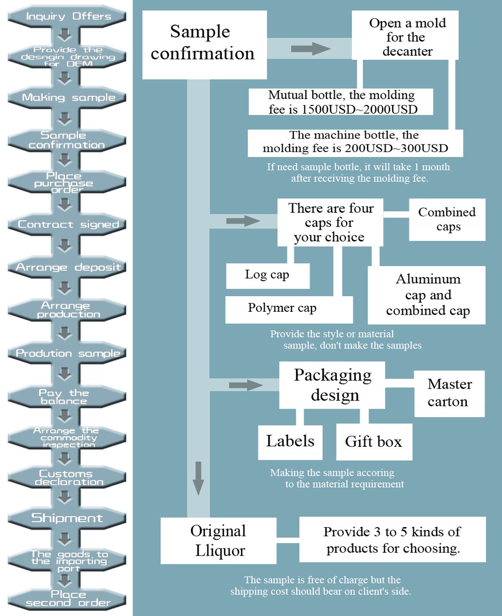 Title: The 900-Thread Count Quatility of Down Comforters: A Comprehensive Guide