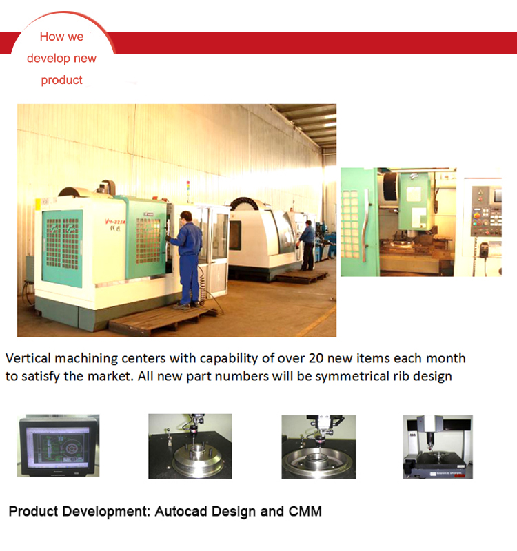 Title: Developing a Down Comforter Spinning Machine: A Comprehensive Guide