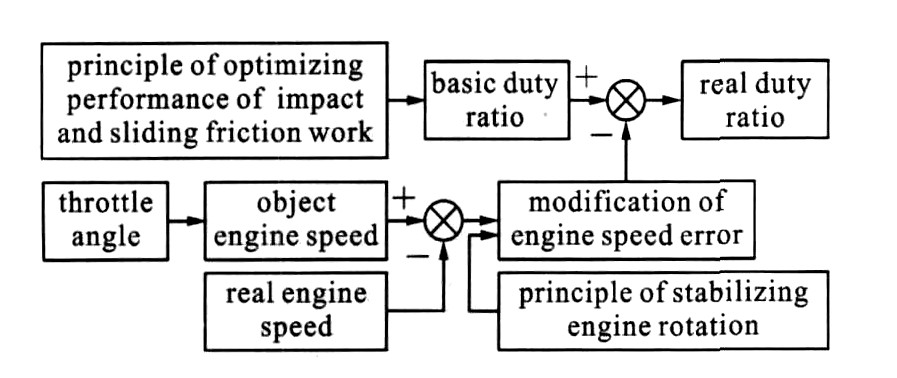 Title: The Art of Down Comfort: A Comprehensive Process Diagram of Down Quilt Manufacturing