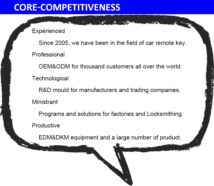 Title: The Core of Down Comforters: A Comprehensive Guide