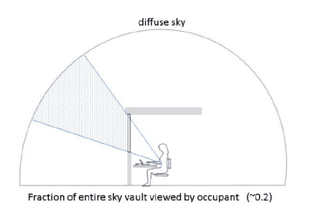 Title: Thermal Comfort and Luxury: Canada Goose Down Jackets and Duck Down Beds