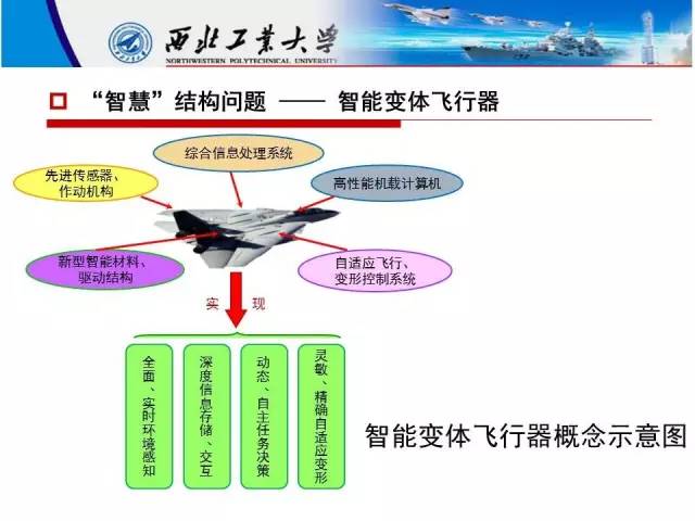 Title:商丘制作鸭绒被，传承与创新的温暖