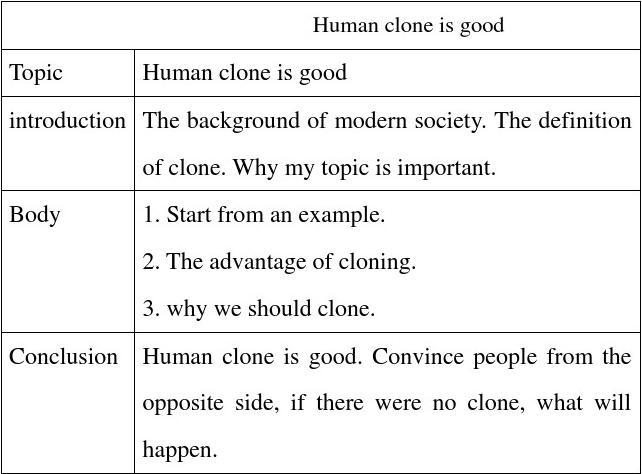 Title: Understanding the Differences and Choosing the Right Blanket