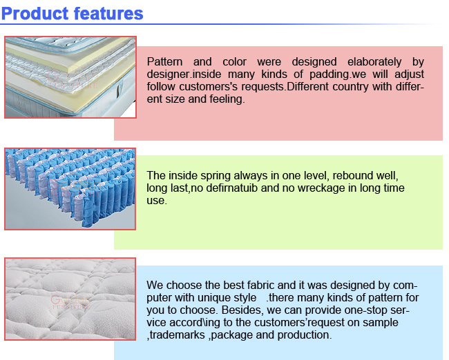 Title: The Ideal Weight of Down Comforter Fill: A Comprehensive Guide