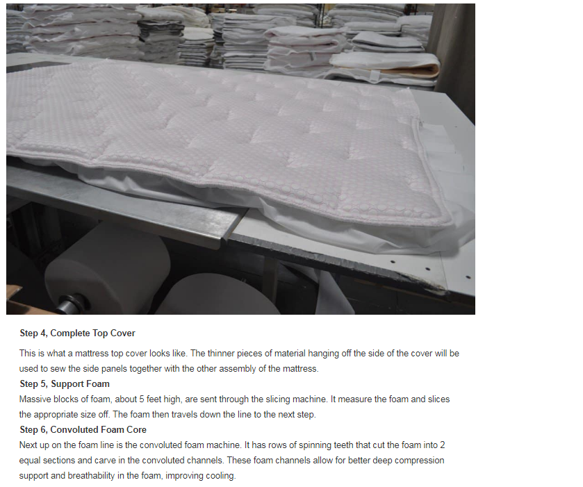 Title: DIY Duck Feather Bed: A Step-by-Step Guide