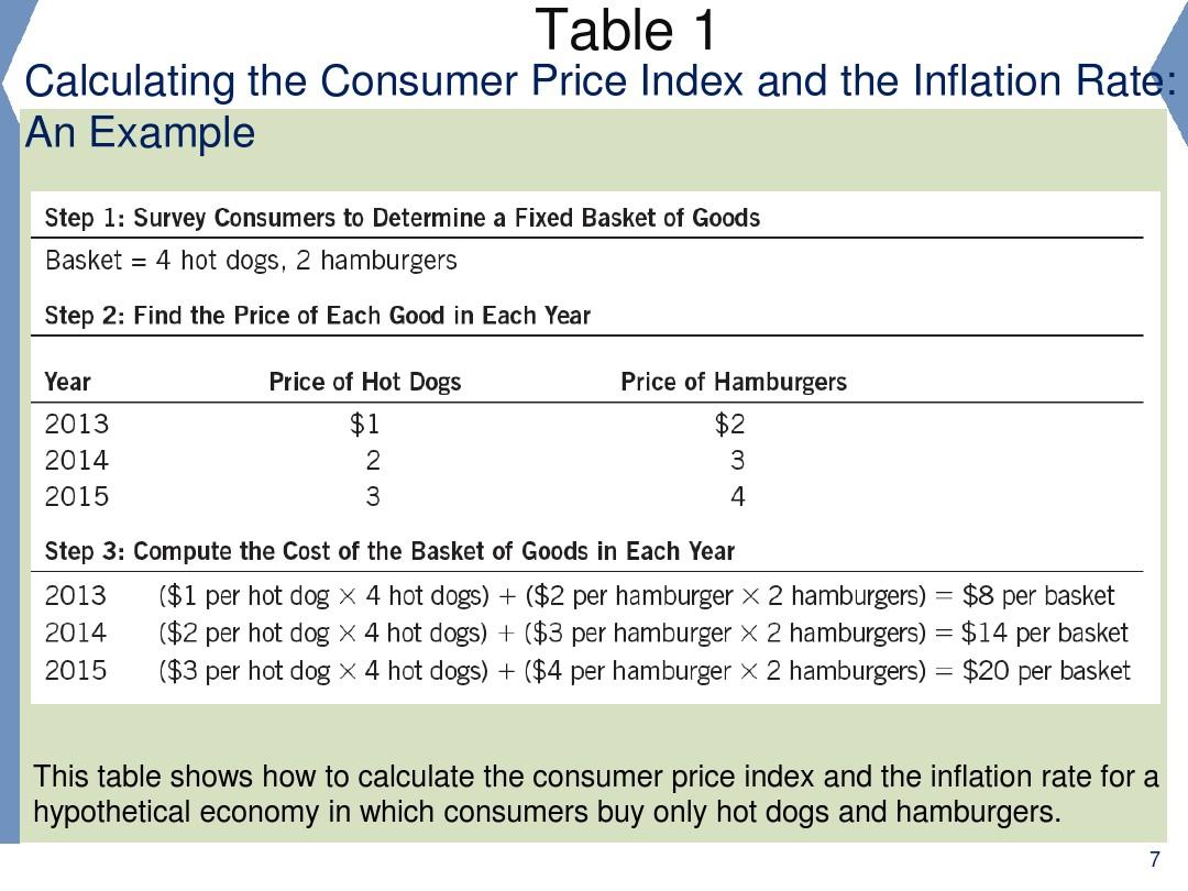 Title: The Cost of Filling a Down Comforter: A Comprehensive Guide