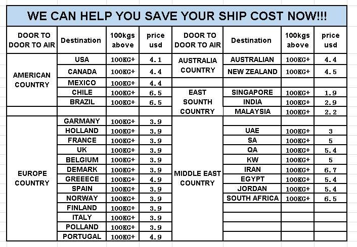 Title: Pudu District Down Comforter Manufacturer Price List