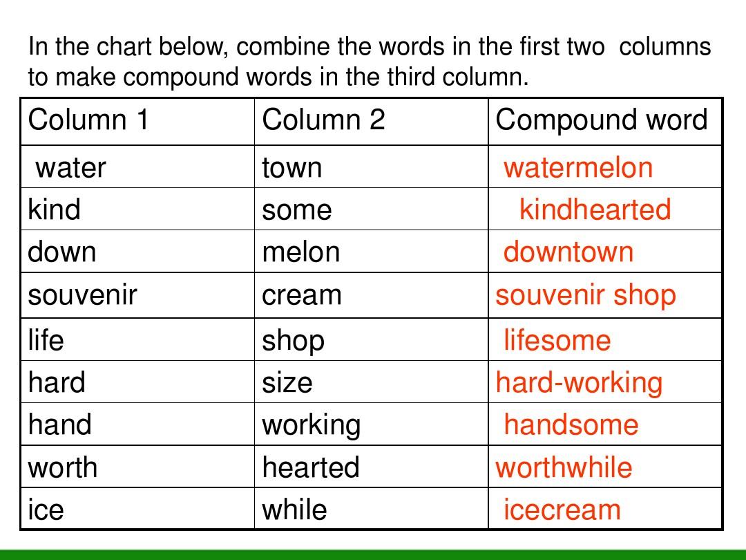 Title: Which Is Warmer: Cotton quilt or Down quilt?