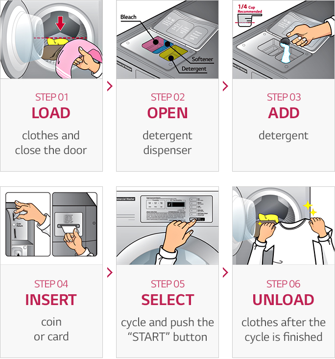 Title: How to Wash Duck Down Quilts in a Washing Machine