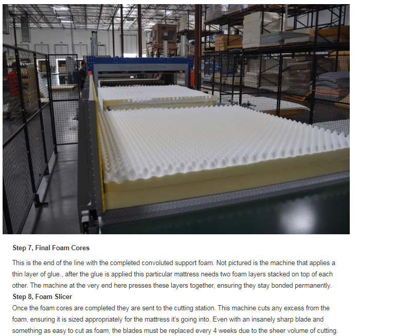 Title: Technical Requirements for Down Pillow Production