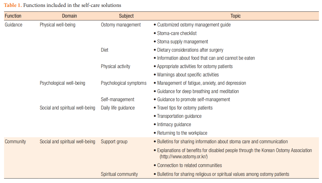 Title: The Optimal Care and Maintenance of Silky Down Quilts: A Comprehensive Guide