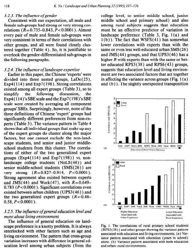 Title: Thermal Comfort and Sustainability: A Comparison of 105tog Duvets and Chinese Down Duvets