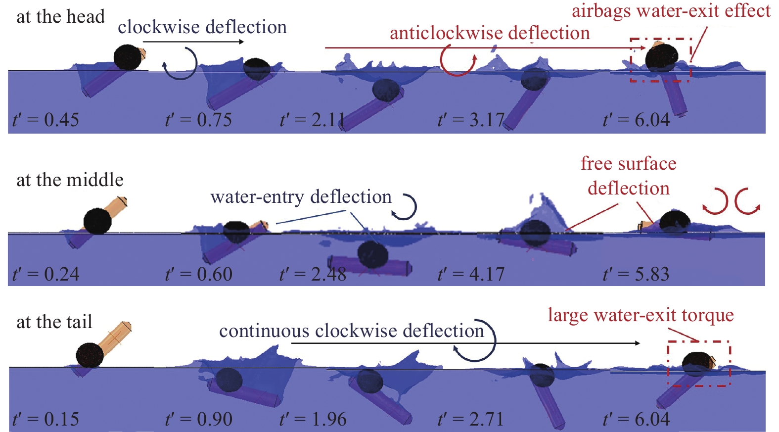 Title: Can Down Pillows Be Used? Are They Made with Formaldehyde? - A Deep Dive on the Science of Down Pillows