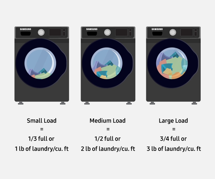 Title: Which Brand of Washing Machine is Suitable for Washing Down Comforter?