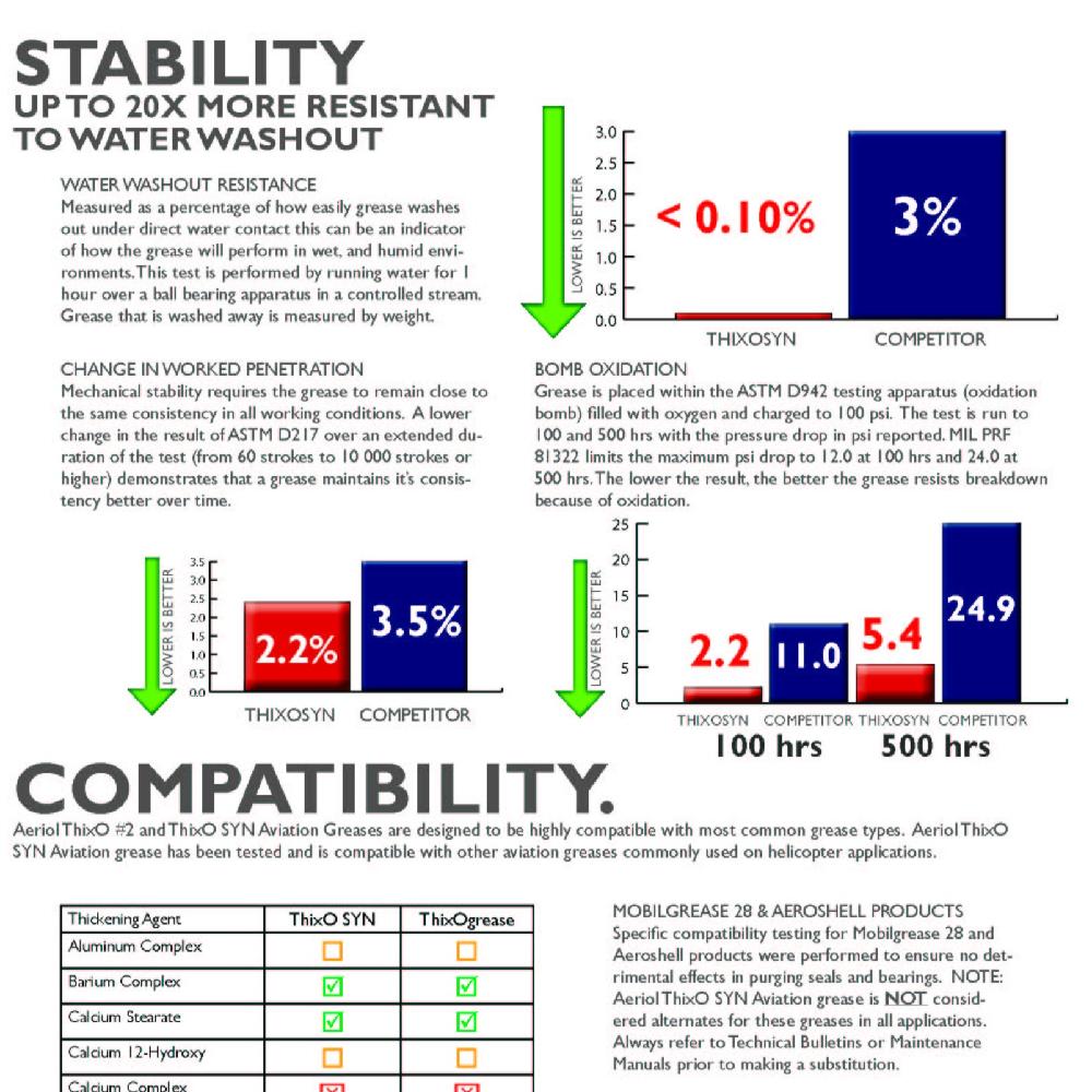 Title: The Ideal Fill Power of Down Comforters: Understanding 2.3x1.7