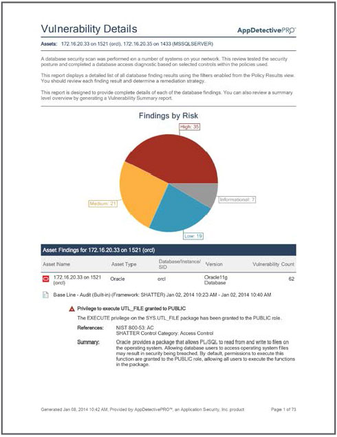 Title: The Lowest Price of Goosedown quilt per Kilowatt - A Comprehensive Analysis