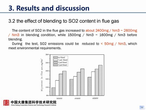 Title: The Lowest Price of Goosedown quilt per Kilowatt - A Comprehensive Analysis