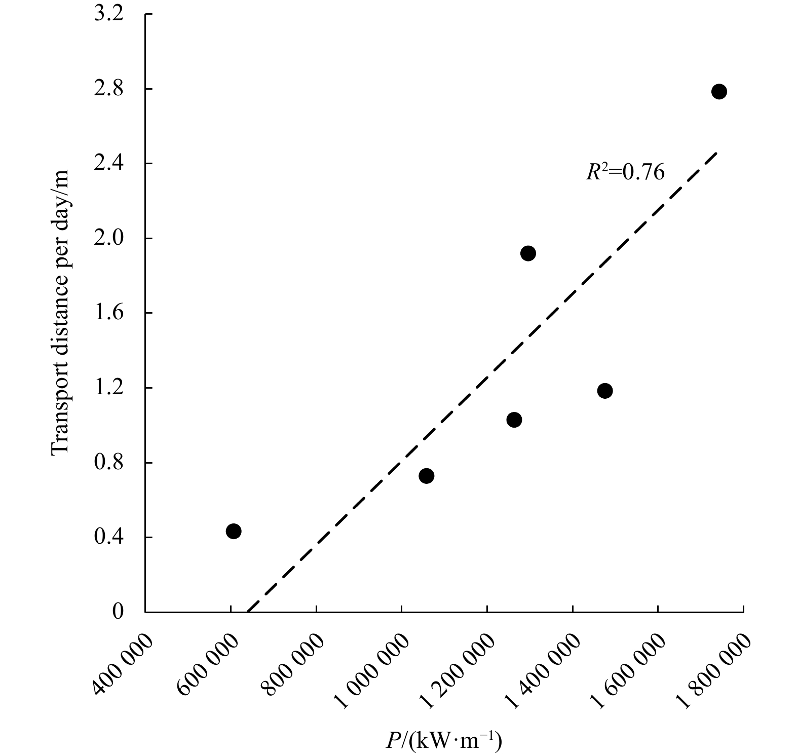 Title: The Temperature Capabilities of 2千克 Goose Down: A Comprehensive Analysis