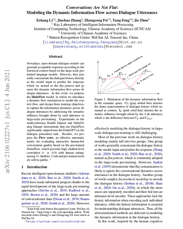 Title: The Performance and Durability of Down-Filled comforter inner lining