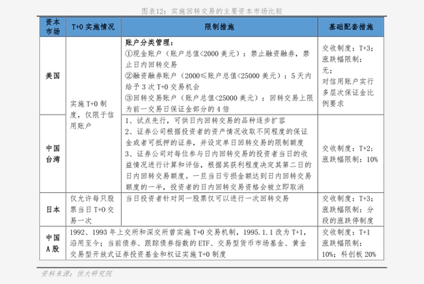 Title:浙江鸭绒被订做价格表及图片