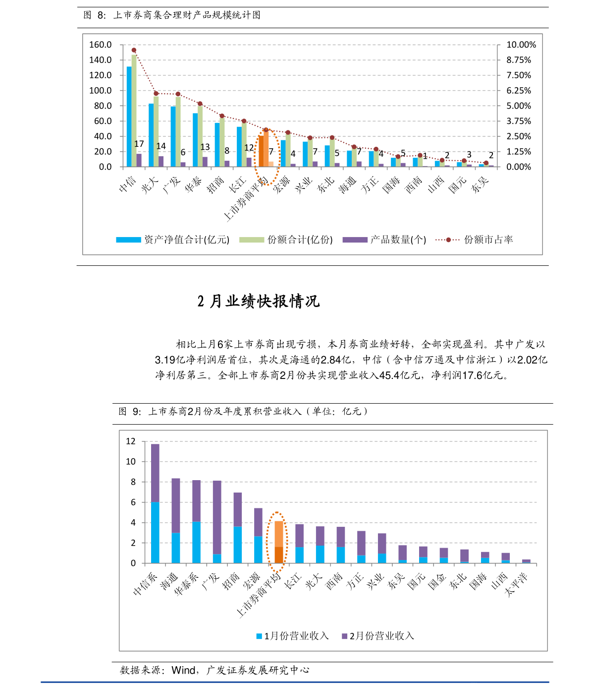 Title:浙江鸭绒被订做价格表及图片